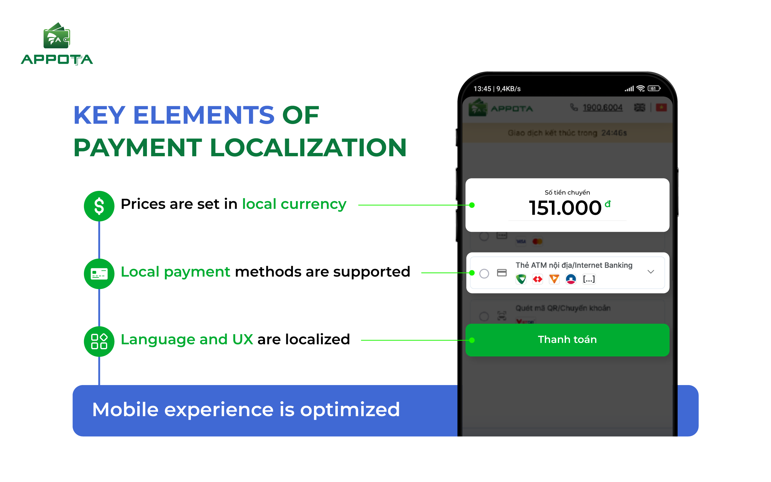 How to localize payments: A complete guide for international businesses
