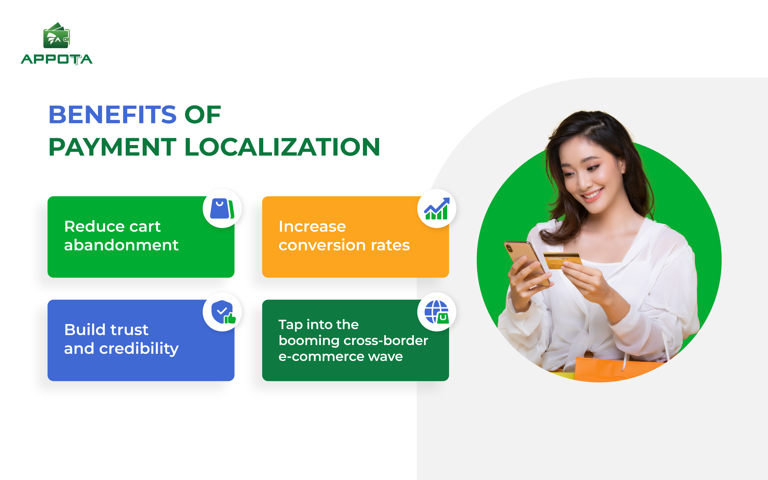 How to localize payments: A complete guide for international businesses