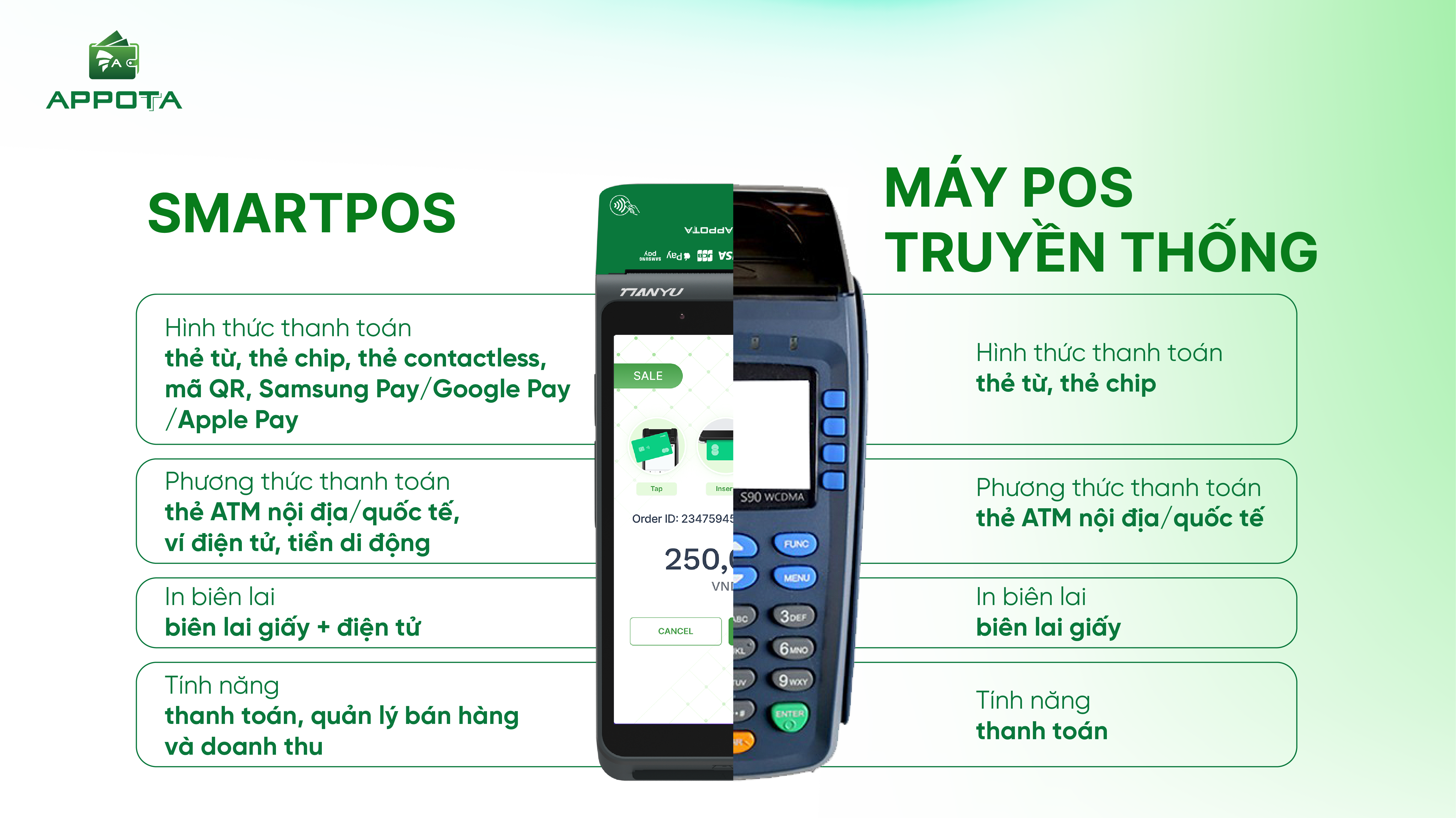 smartpos-la-gi-5-tinh-nang-noi-bat-giup-doanh-nghiep-toi-uu-quan-ly-thanh-toan