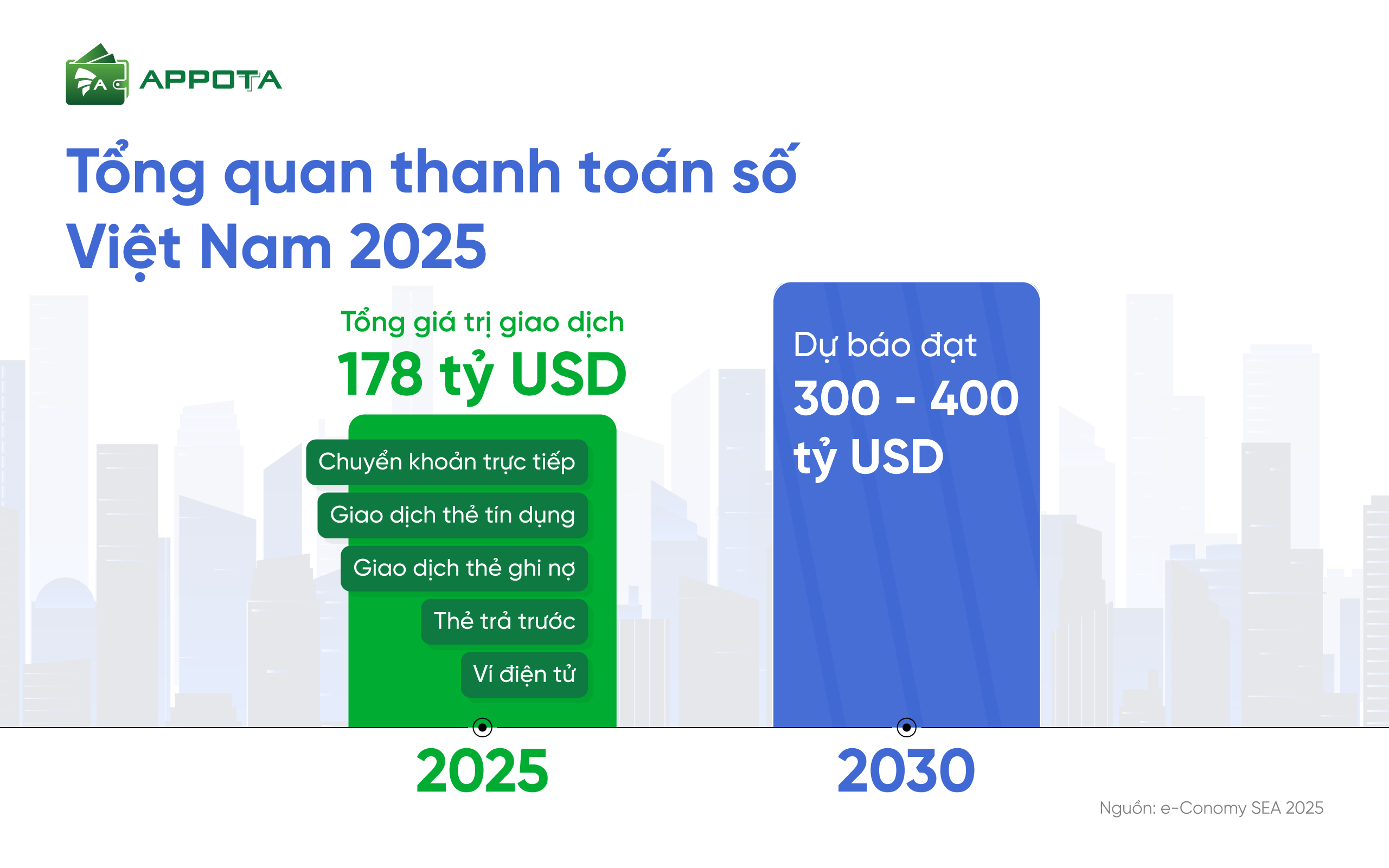 du-lich-thanh-toan-2026-5-xu-huong-chien-luoc-dang-tai-dinh-hinh-cuoc-choi