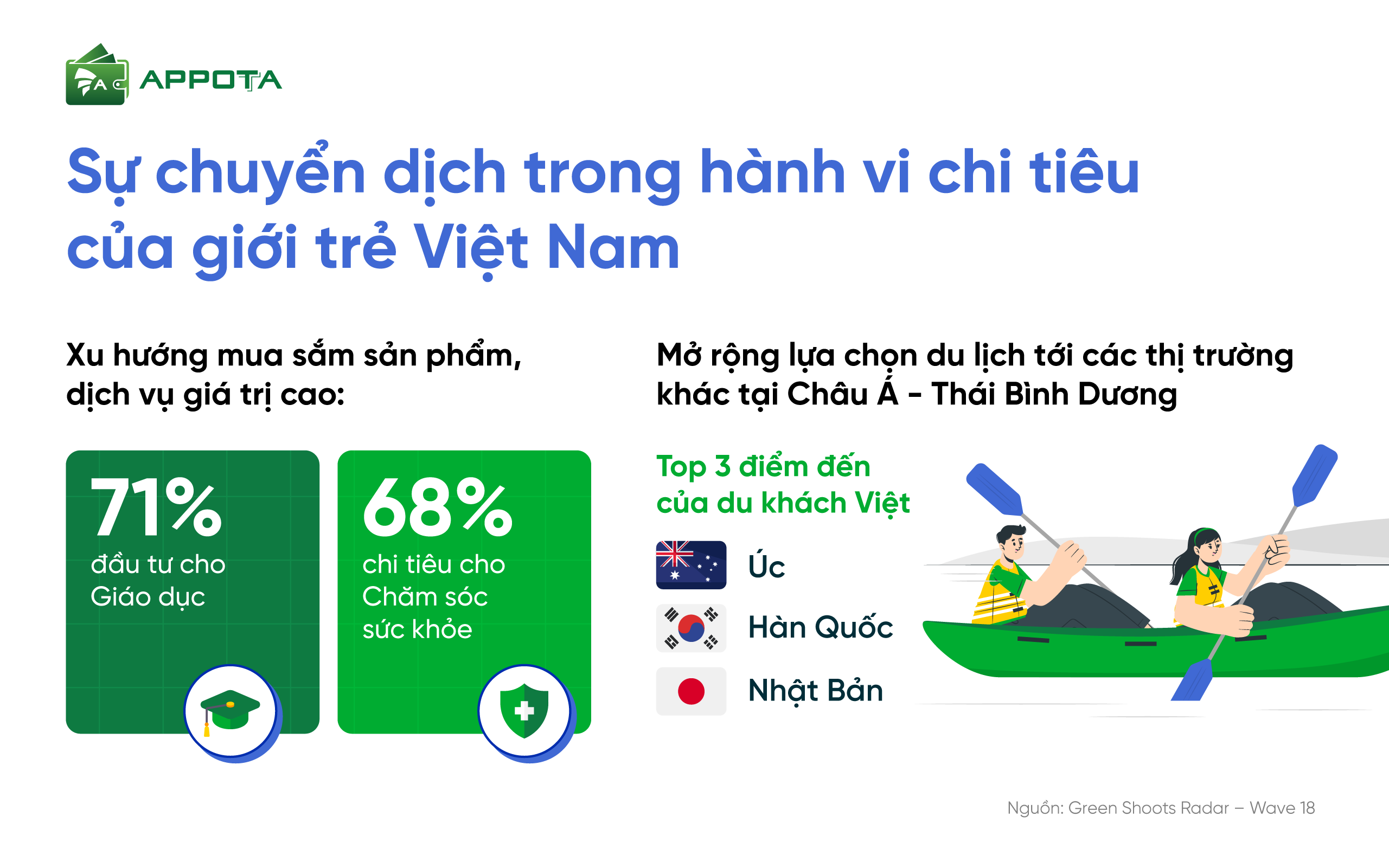 du-lich-thanh-toan-2026-5-xu-huong-chien-luoc-dang-tai-dinh-hinh-cuoc-choi