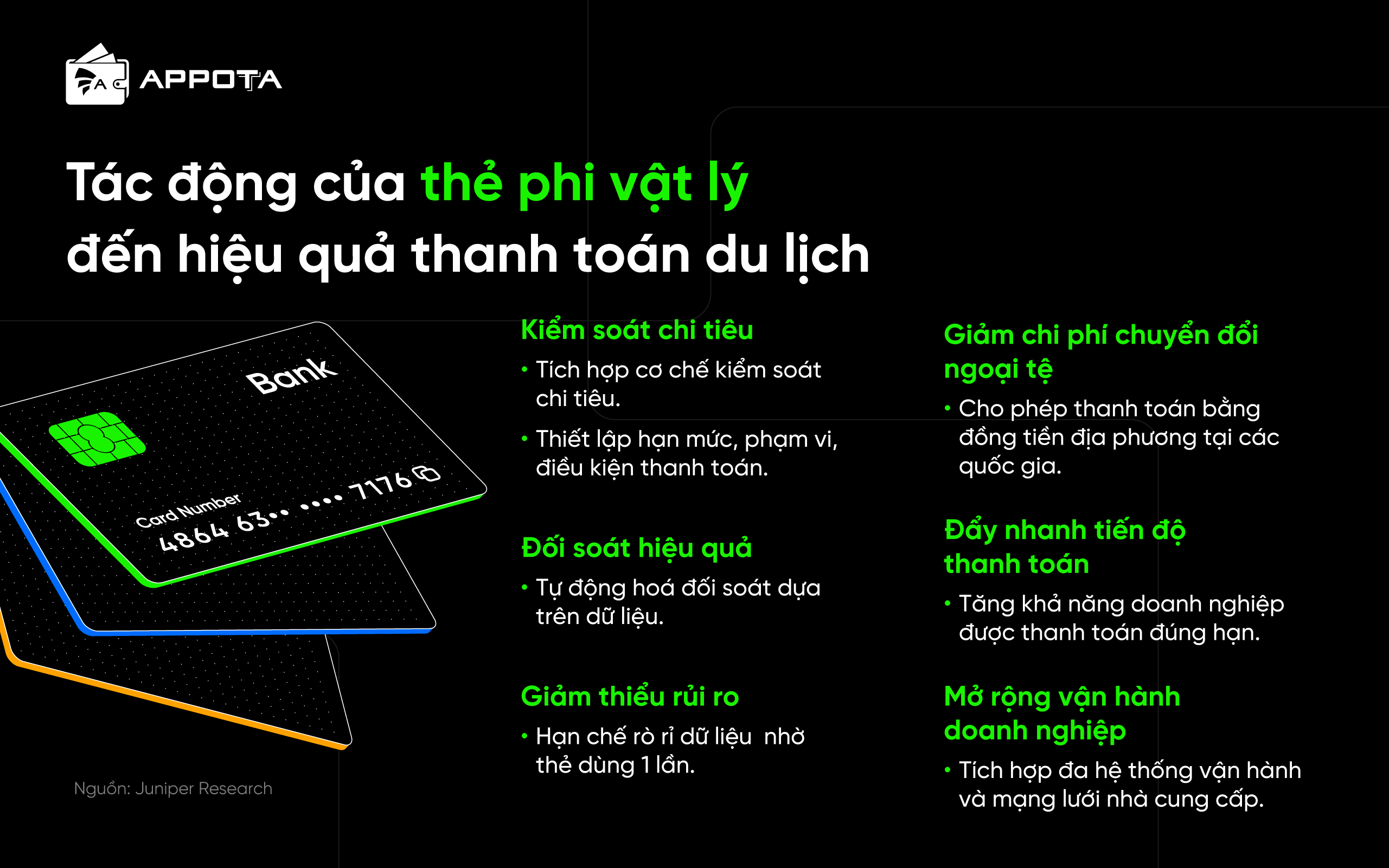 xu-huong-fintech-thanh-toan-2026-nhung-chuyen-dich-chien-luoc-cho-doanh-nghiep-viet