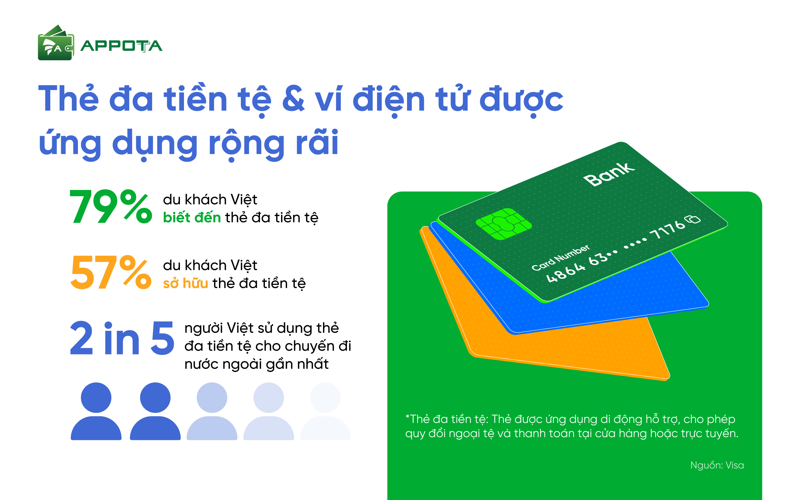 du-lich-thanh-toan-2026-5-xu-huong-chien-luoc-dang-tai-dinh-hinh-cuoc-choi