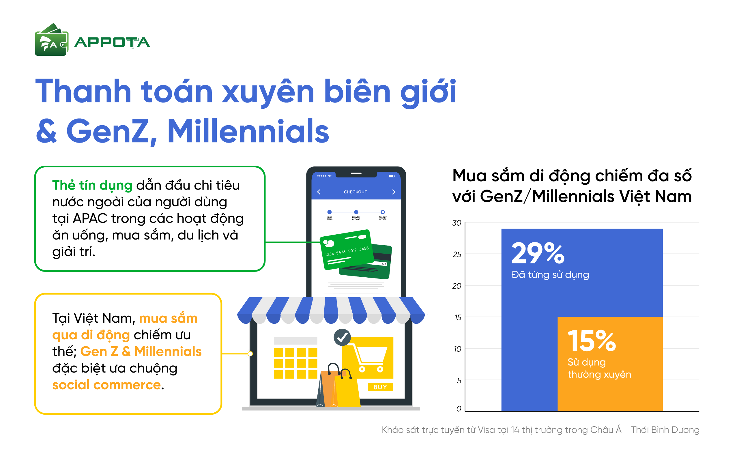 du-lich-thanh-toan-2026-5-xu-huong-chien-luoc-dang-tai-dinh-hinh-cuoc-choi