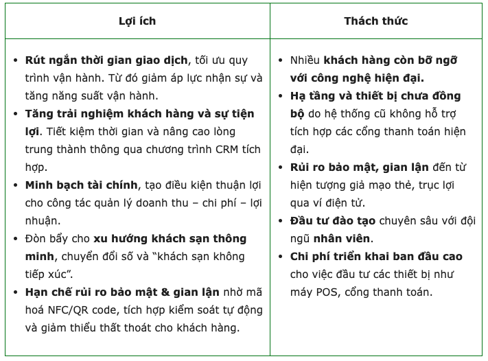 thanh-toan-khong-tiep-xuc-xu-huong-chien-luoc-moi-cho-khach-san-hien-dai