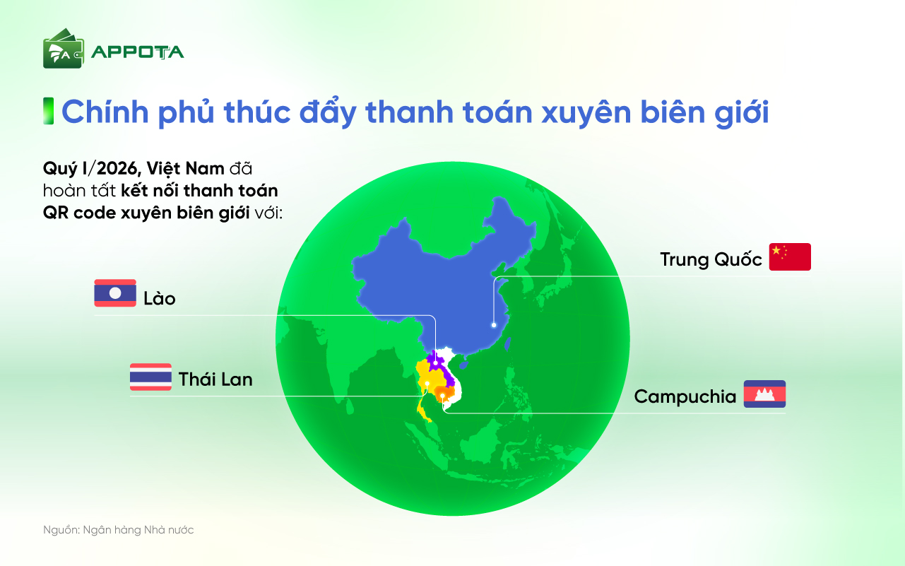 diem-tin-quy-i-2026-5-cap-nhat-moi-nhat-ve-thanh-toan-du-lich-khach-san-tai-viet-nam-va-chau-a