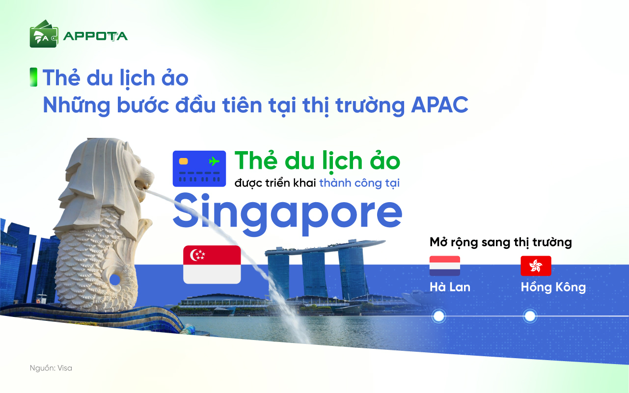 diem-tin-quy-i-2026-5-cap-nhat-moi-nhat-ve-thanh-toan-du-lich-khach-san-tai-viet-nam-va-chau-a