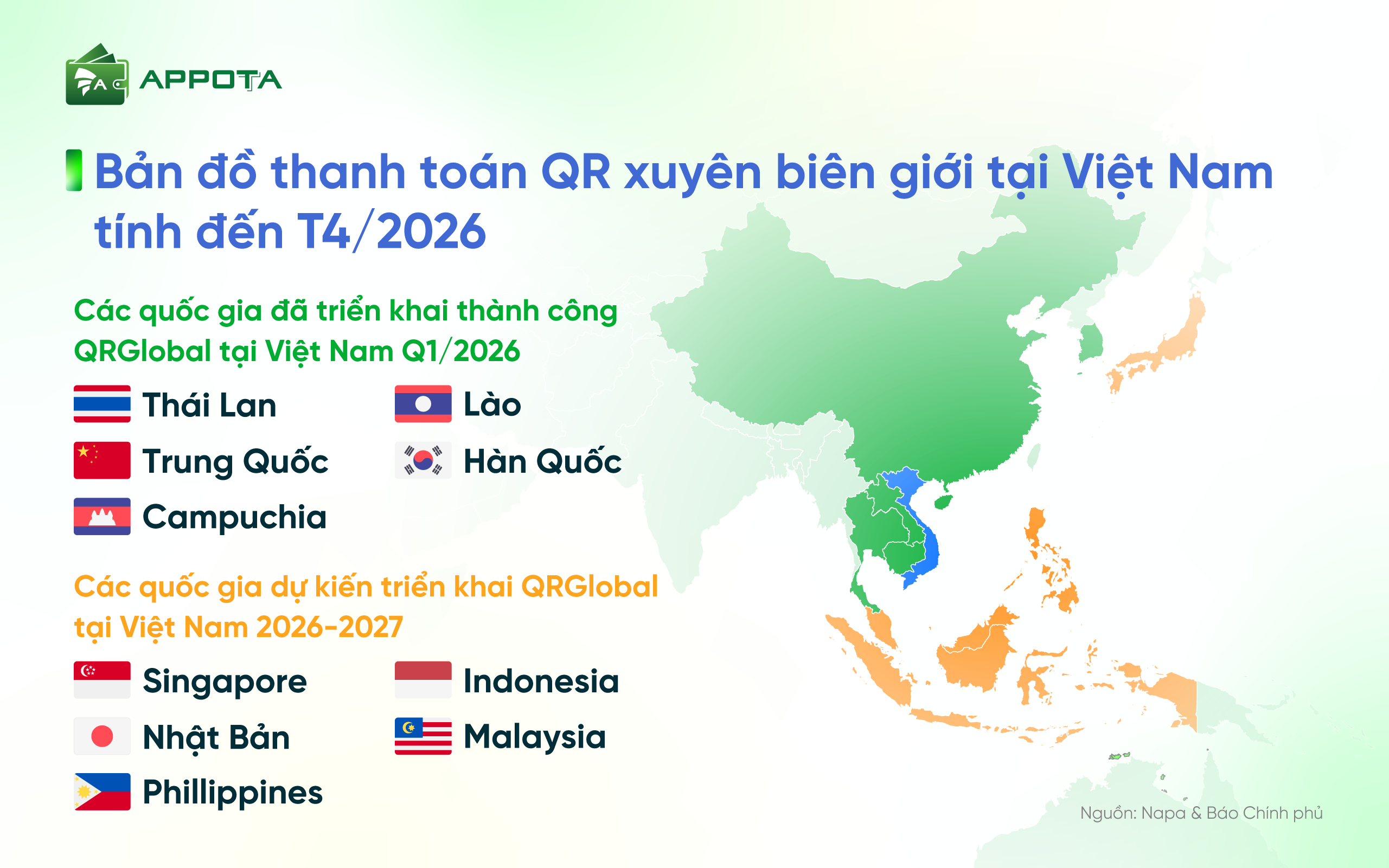 qr-xuyen-bien-la-gi-ban-do-ket-noi-don-vi-cung-cap-o-viet-nam
