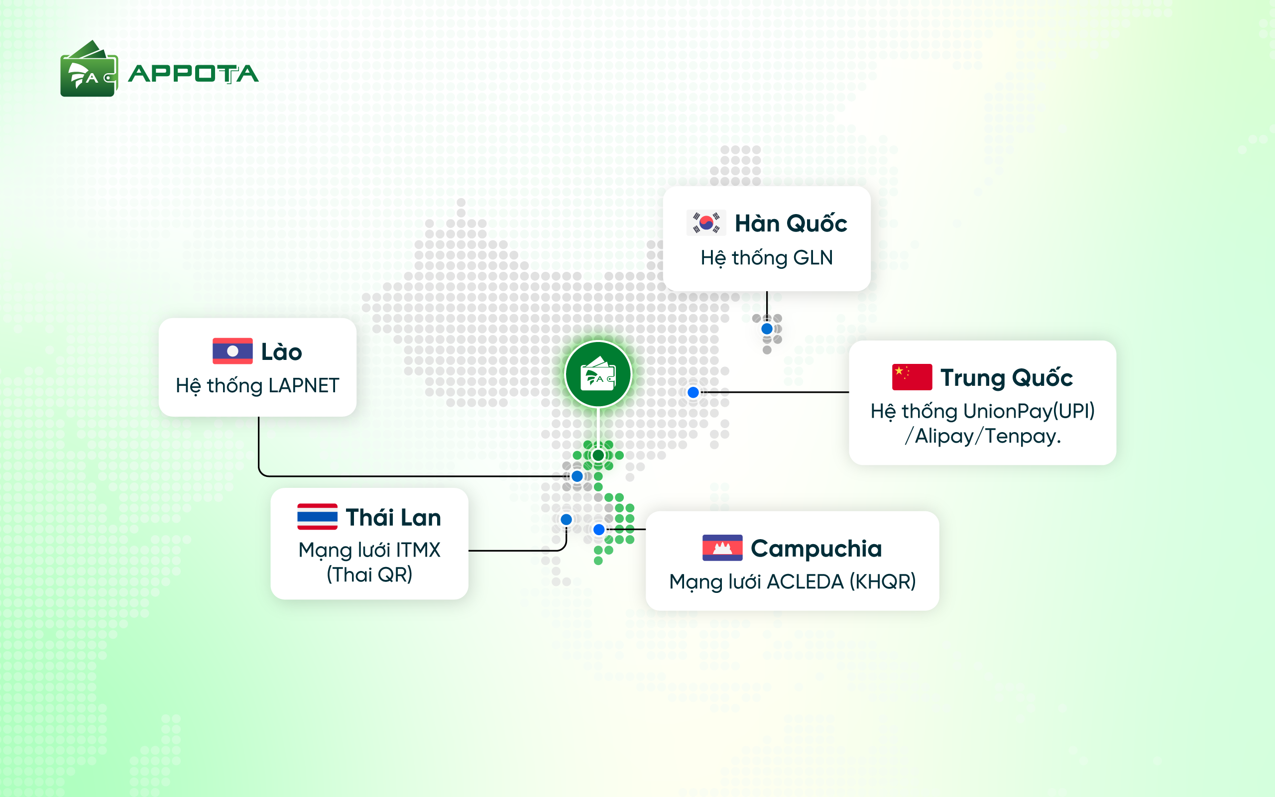 appotapay-qrglobal-la-gi-tu-a-z-ve-qr-xuyen-bien-appotapay