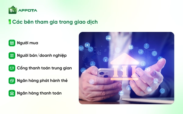Các bên tham gia trong giao dịch