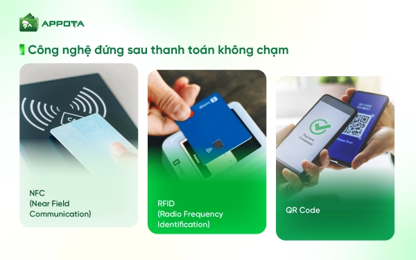 Công nghệ đứng sau thanh toán không chạm