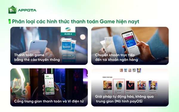 Phân loại các hình thức thanh toán Game hiện nay