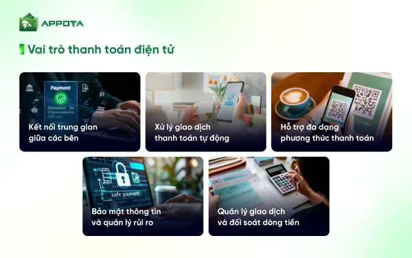 Chức năng chính của cổng thanh toán