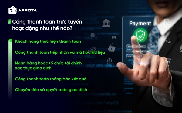 Quy trình hoạt động của cổng thanh toán