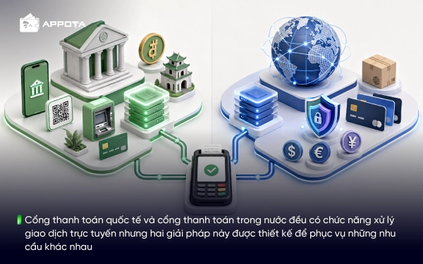 Cổng thanh toán quốc tế và cổng thanh toán trong nước đều có chức năng xử lý giao dịch trực tuyến nhưng hai giải pháp này được thiết kế để phục vụ những nhu cầu khác nhau