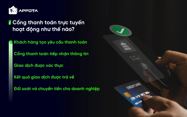 Cổng thanh toán trực tuyến hoạt động như thế nào? 
