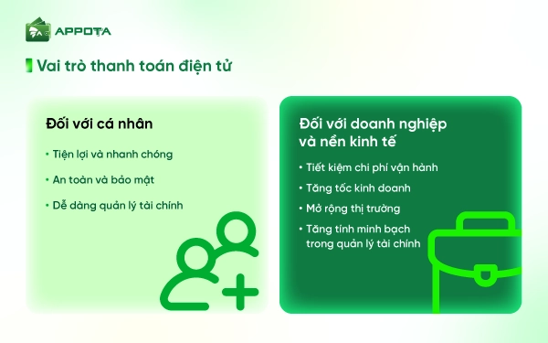 Vai trò thanh toán điện tử
