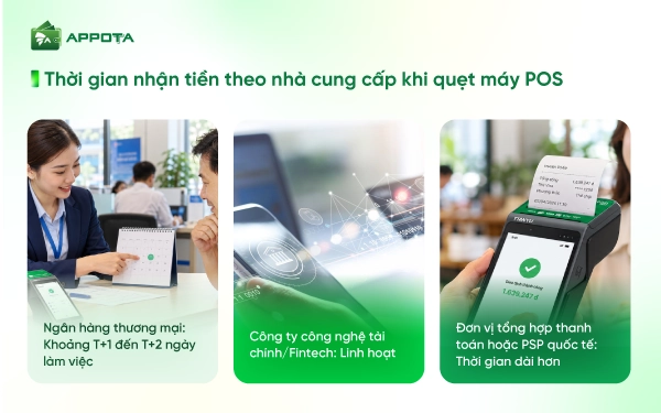 Thời gian nhận tiền theo nhà cung cấp khi quẹt máy POS