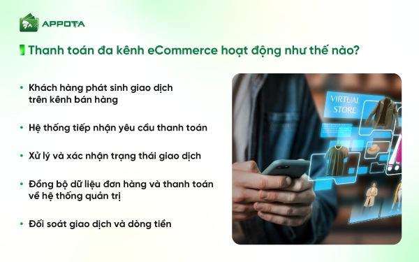 Thanh toán đa kênh eCommerce hoạt động như thế nào?