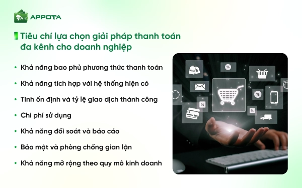 Tiêu chí lựa chọn giải pháp thanh toán đa kênh cho doanh nghiệp