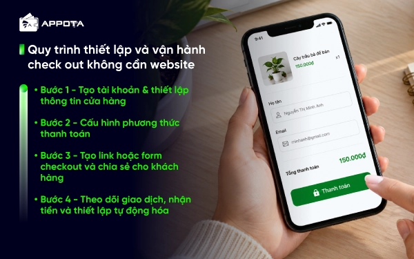 Quy trình thiết lập và vận hành check out không cần website