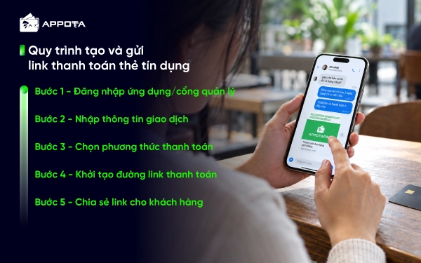 Quy trình tạo và gửi link thanh toán thẻ tín dụng